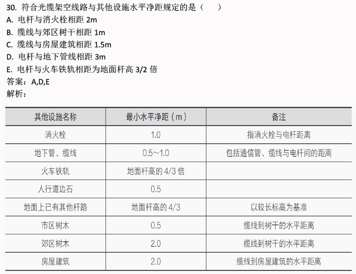 2024新奧正版資料免費(fèi)提供,全面評估解答解釋方法_演示集3.274