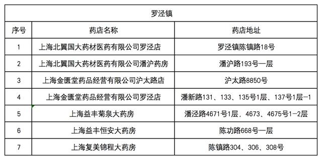 新澳精準(zhǔn)資料免費(fèi)提供生肖版,完善的機(jī)制評估_迷幻版7.041