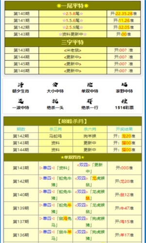 澳門一肖一碼100%精準(zhǔn),快速評估解析計劃_A版35.58