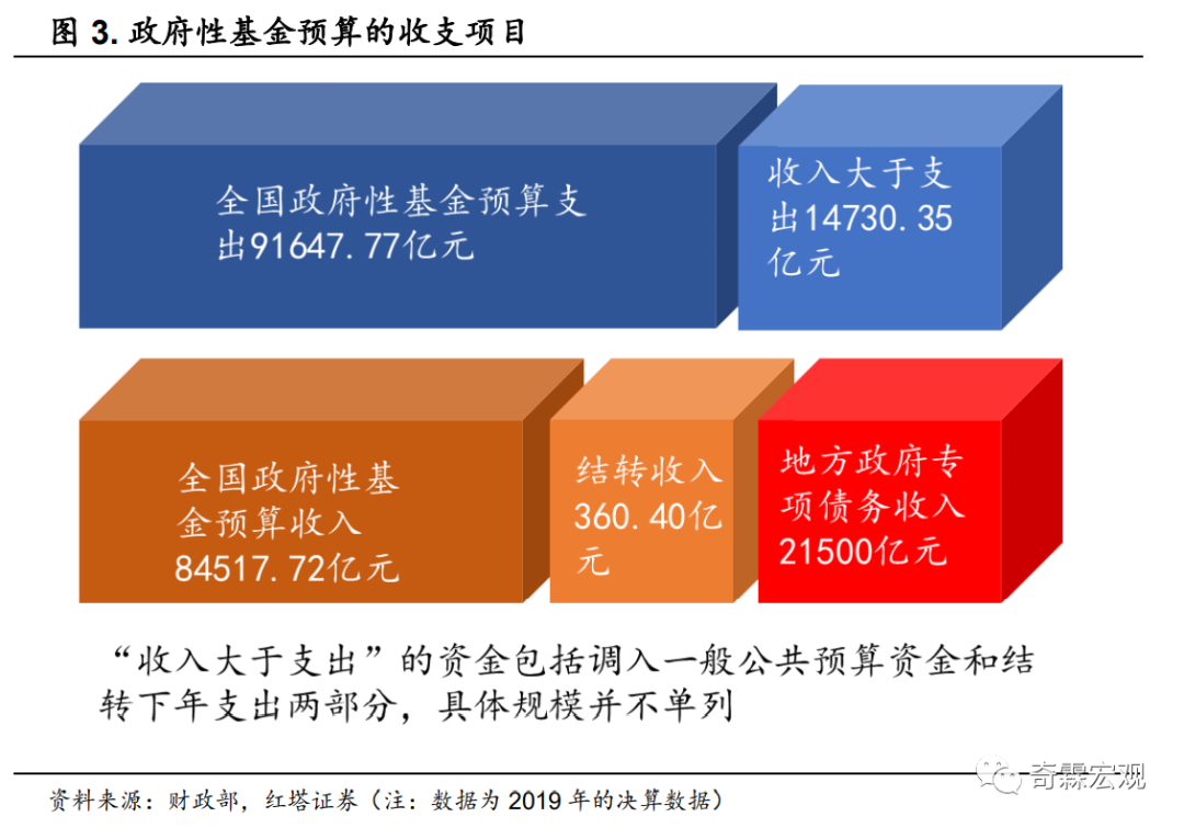 管家婆精準資料大全免費4295,數(shù)據(jù)分析說明_效率集76.575