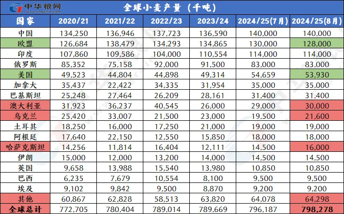 2024年新澳門今晚開獎結(jié)果2024年,準(zhǔn)確分析解答解釋問題_升級款45.025