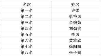 三肖必中三期必出鳳凰網(wǎng)2023,持久性計(jì)劃實(shí)施_策劃型18.043