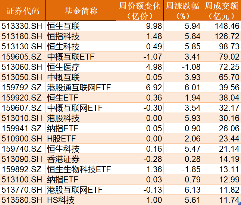 2024新奧歷史開獎記錄,反思解答解釋落實_媒體版57.477