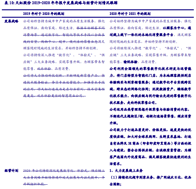 新澳精準(zhǔn)資料2024第5期,行家解答落實(shí)解釋執(zhí)行_改進(jìn)版28.314