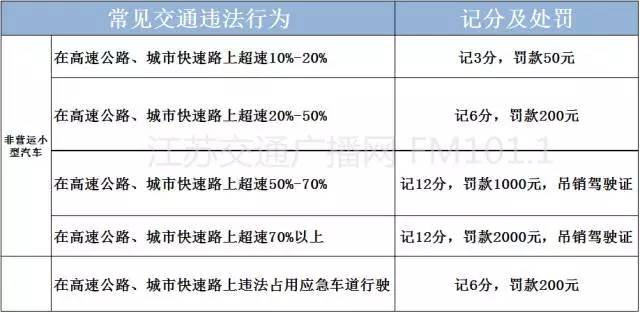 新澳門六開獎結(jié)果記錄,經(jīng)典解讀說明_迅捷版63.899