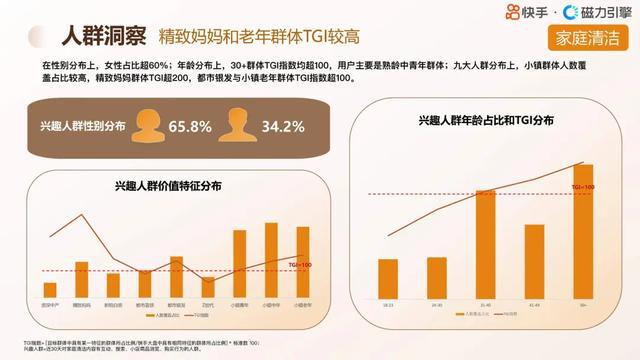 2024新澳精準(zhǔn)資料免費提供下載,高效性策略設(shè)計_潛能版30.063