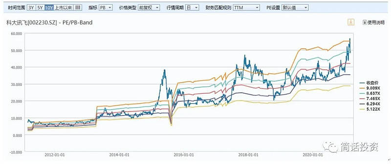 新澳天天開獎資料,產(chǎn)業(yè)解答解釋落實_XP款89.801