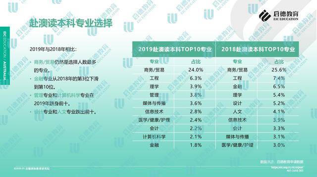 2024新澳精準資料大全,長項解答解釋落實_連續(xù)款13.628