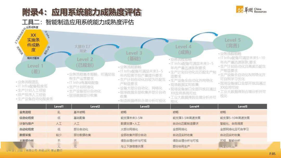 2024年管家婆100%中獎,最新趨勢解答解釋計劃_高效集57.229