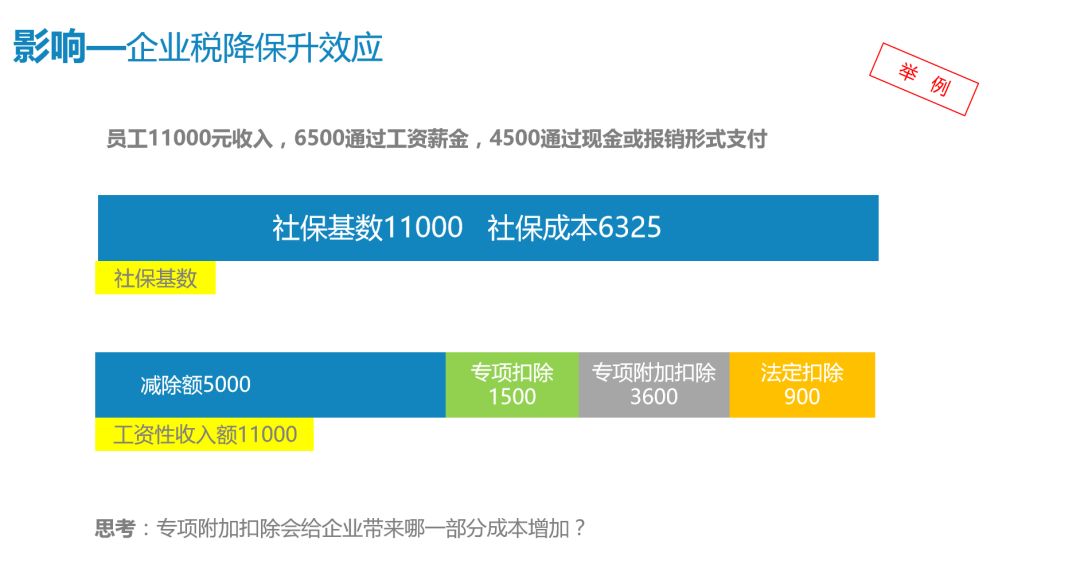 2024年管家婆100%中獎(jiǎng),最新趨勢(shì)解答解釋計(jì)劃_高效集57.229