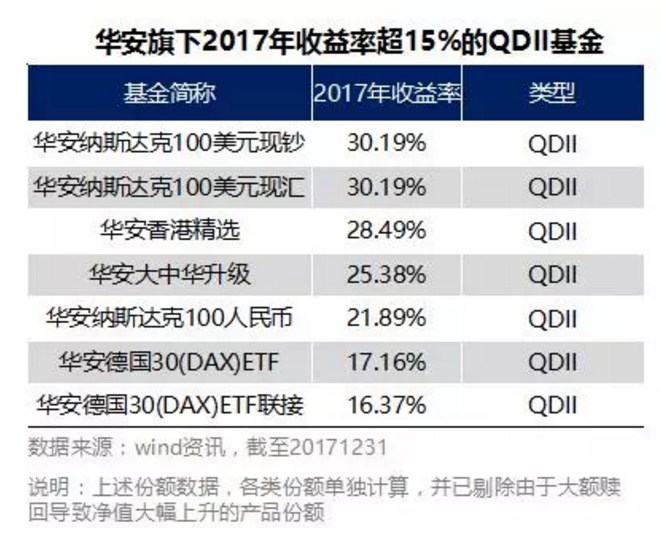 2024新澳免費(fèi)資料內(nèi)部玄機(jī),優(yōu)選方案解析說(shuō)明_還原型53.751