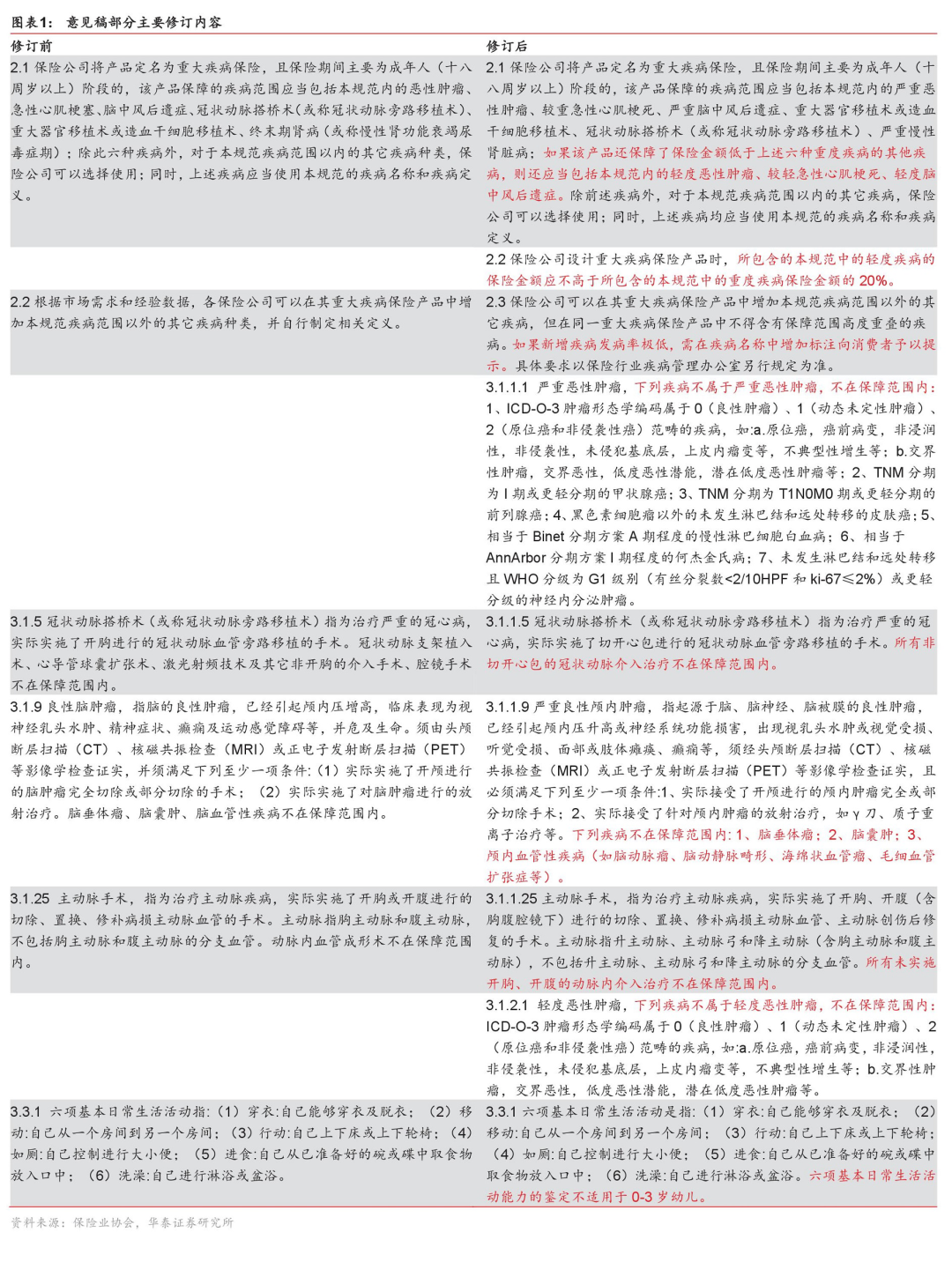 二四六香港資料期期中準,專家意見解釋定義_日常版84.604