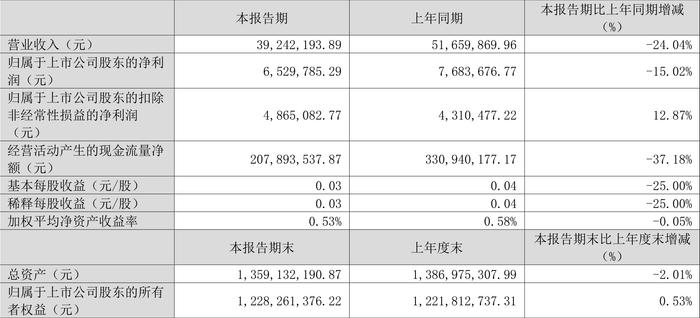 澳門六開彩開獎(jiǎng)結(jié)果開獎(jiǎng)記錄2024年,素養(yǎng)解答解釋落實(shí)_FT款90.652