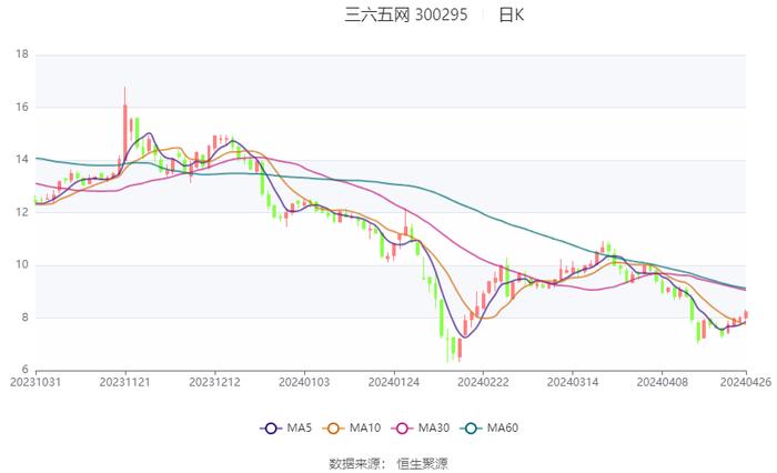 澳門六開彩開獎(jiǎng)結(jié)果開獎(jiǎng)記錄2024年,素養(yǎng)解答解釋落實(shí)_FT款90.652