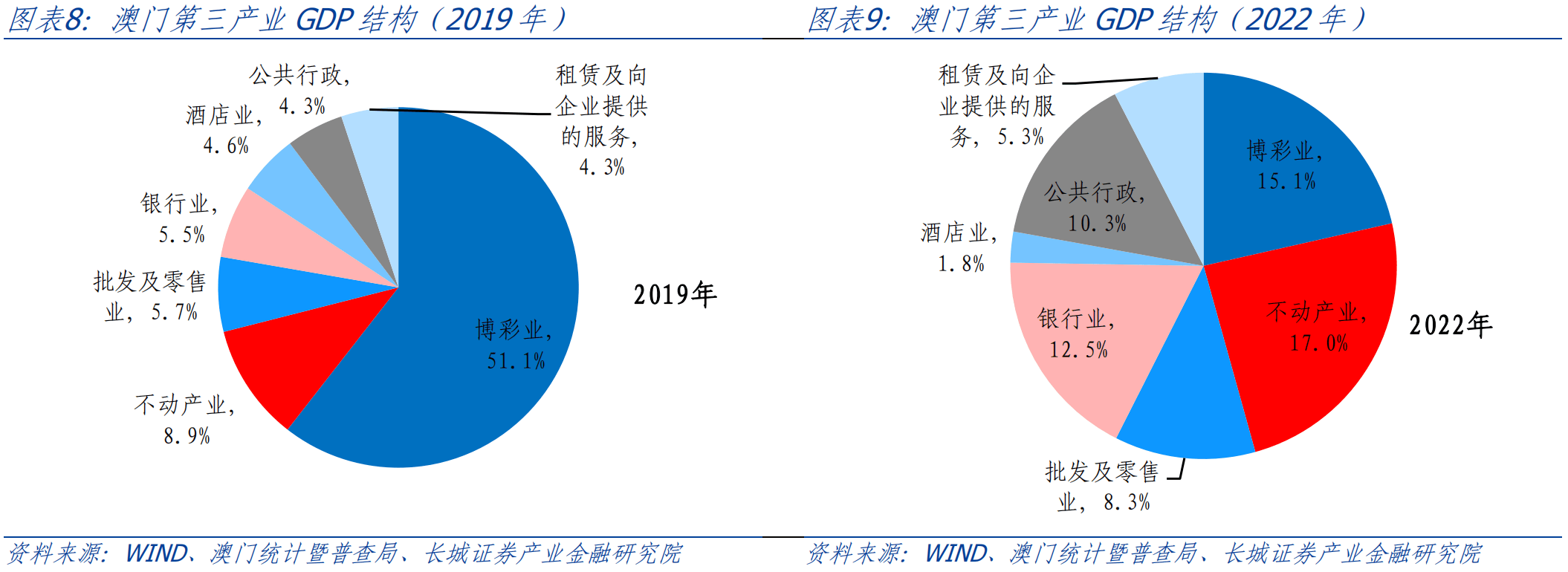 澳門六合,經(jīng)濟(jì)方案分析_長期品95.392