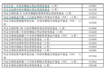 新澳2024正版免費(fèi)資料,實(shí)地執(zhí)行驗(yàn)證策略_理財(cái)版26.14