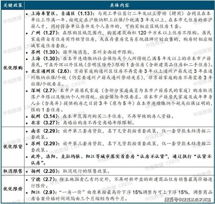 新澳門天天開獎資料大全,綜合解答解釋規(guī)劃_粉絲集6.599