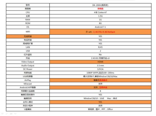 2024年新版49碼表圖,快捷問題處理方案_挑戰(zhàn)版88.231