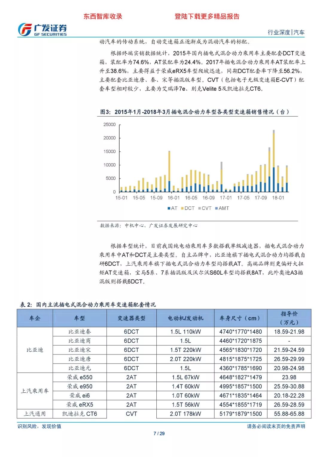 香港正版免費(fèi)大全資料,跨部門響應(yīng)計劃解答_變速版36.057