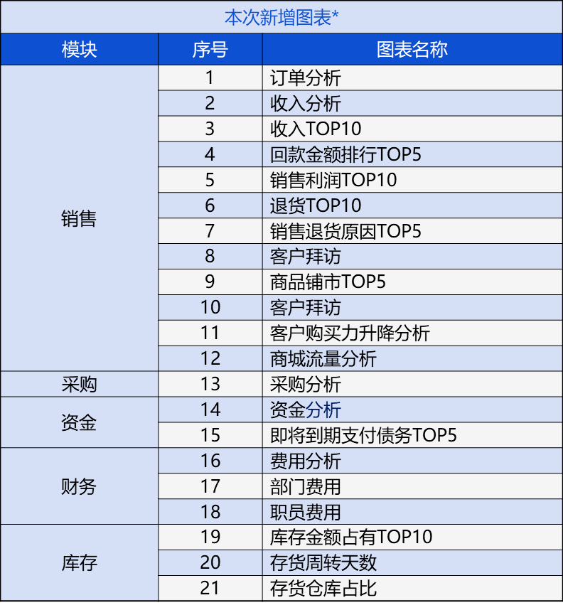 2024年管家婆一獎一特一中,資源整合執(zhí)行_國行款61.303