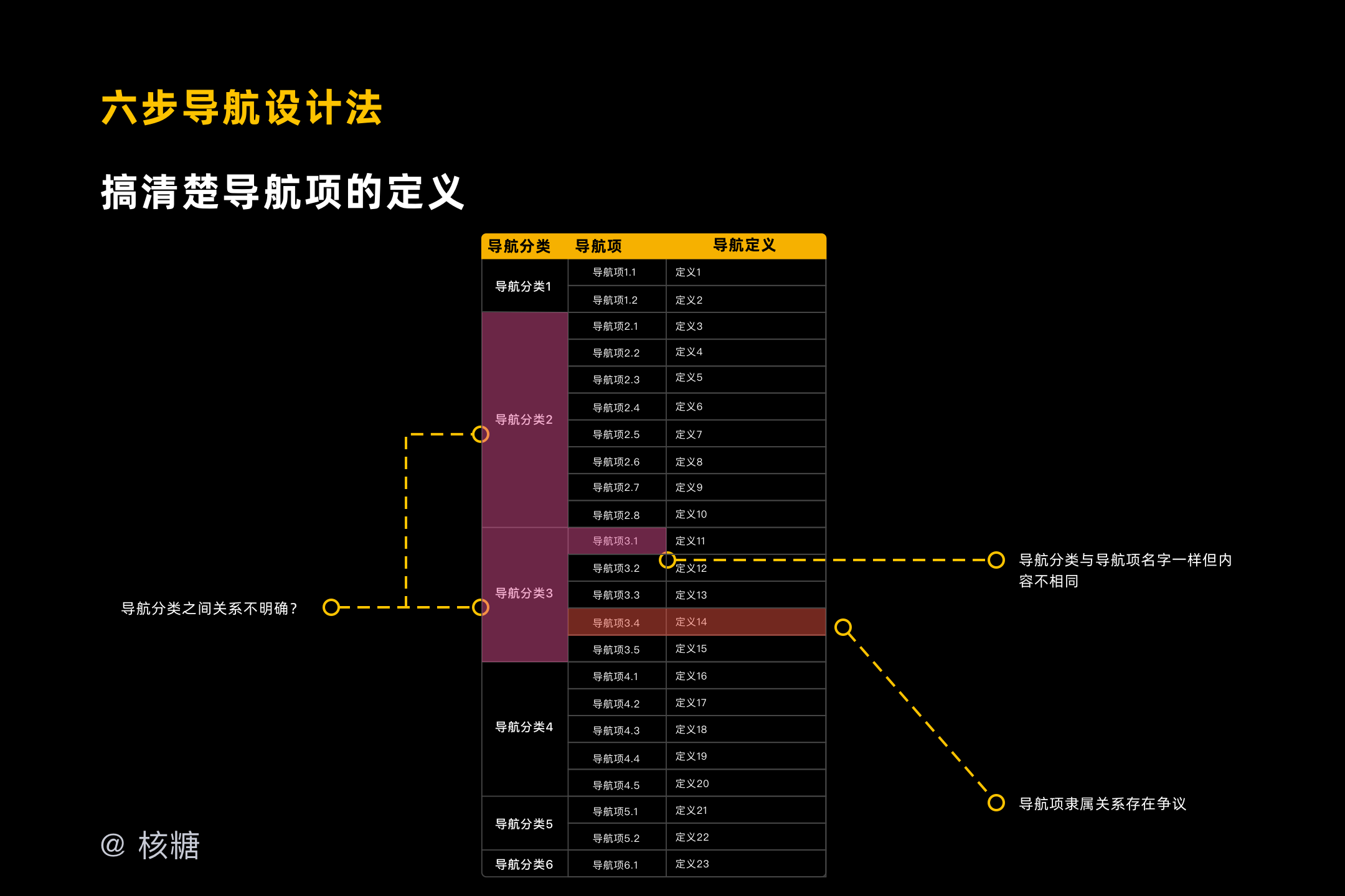 2024新奧資料免費(fèi)精準(zhǔn)175,迅捷解答方案設(shè)計(jì)_ChromeOS5.053