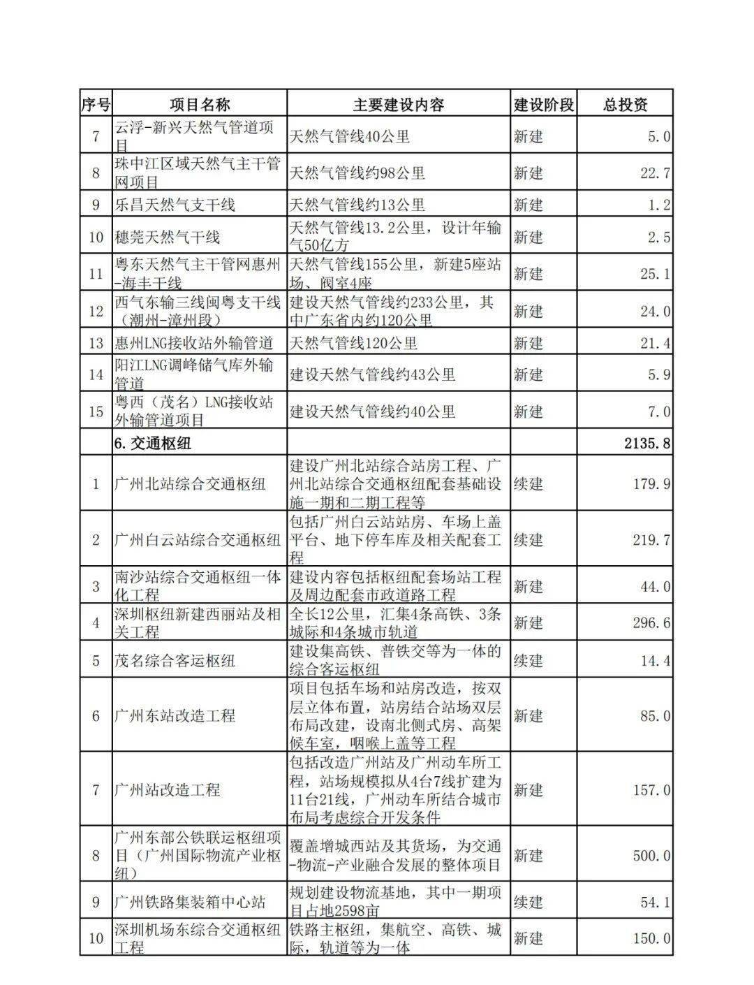 新澳2024年免資料費(fèi),快捷問題計(jì)劃設(shè)計(jì)_多變版40.512