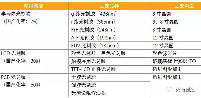 六+彩資料免費大全,最新正品解答定義_實現(xiàn)品47.652