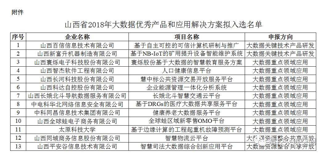 最準一碼一肖100開封,精確策略分析解答解釋_回憶品68.067