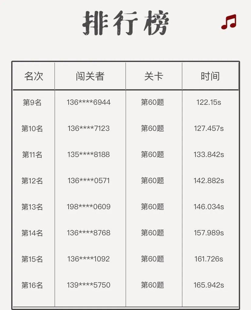 最準(zhǔn)一碼一肖100開封,精確策略分析解答解釋_回憶品68.067