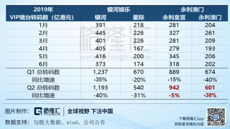 新澳利澳門開獎歷史結(jié)果,功率分析解答說明_防御型89.192