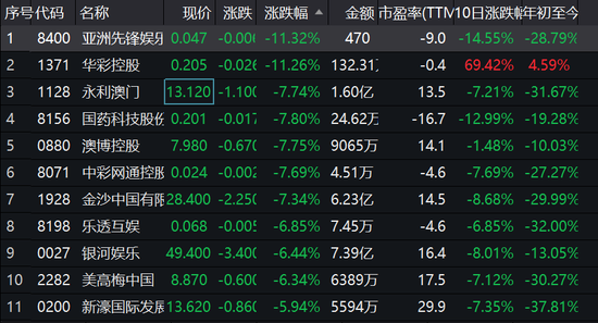 新澳利澳門開獎(jiǎng)歷史結(jié)果,功率分析解答說(shuō)明_防御型89.192