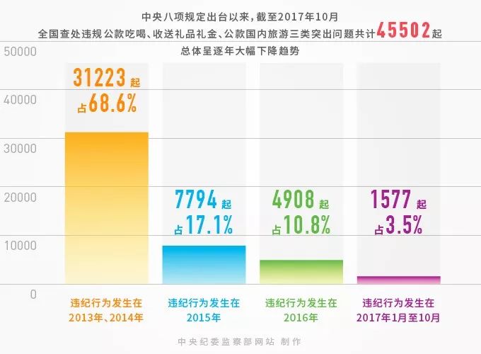 澳門三肖三碼精準(zhǔn)100,全面分析數(shù)據(jù)實(shí)施_影像款44.606