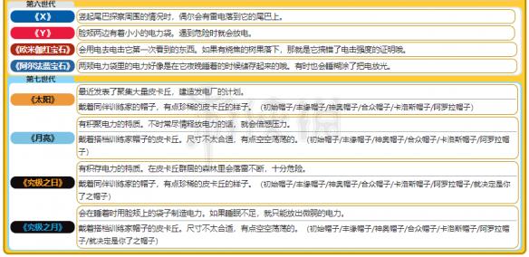 新澳資彩長期免費資料410期,熱點技術(shù)解答落實_試點版57.773