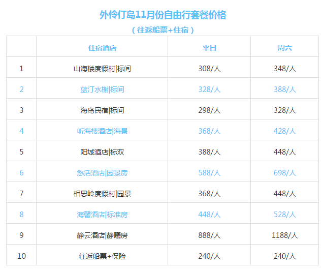 新澳天天開獎資料大全1052期,現(xiàn)代解析方案執(zhí)行_試點制91.507