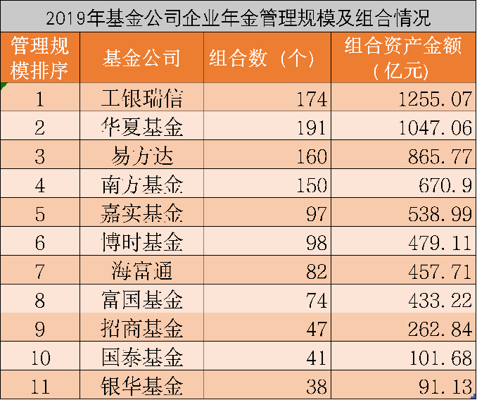 澳門一碼一碼100準(zhǔn)確掛牌,精細(xì)評估解析現(xiàn)象_管理款48.411