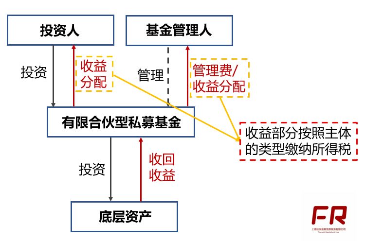 澳門最精準(zhǔn)正最精準(zhǔn)龍門,收益執(zhí)行解釋解答_nShop52.81