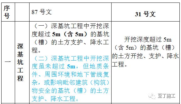 新澳門歷史記錄查詢,定性分析解釋定義_娛樂制8.63