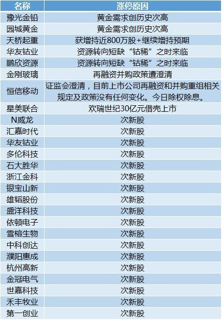 新澳門歷史記錄查詢,定性分析解釋定義_娛樂制8.63