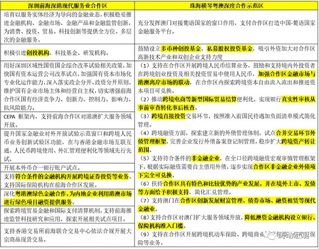 新澳精準資料免費提供網(wǎng),協(xié)作解答解釋落實_復制款17.887