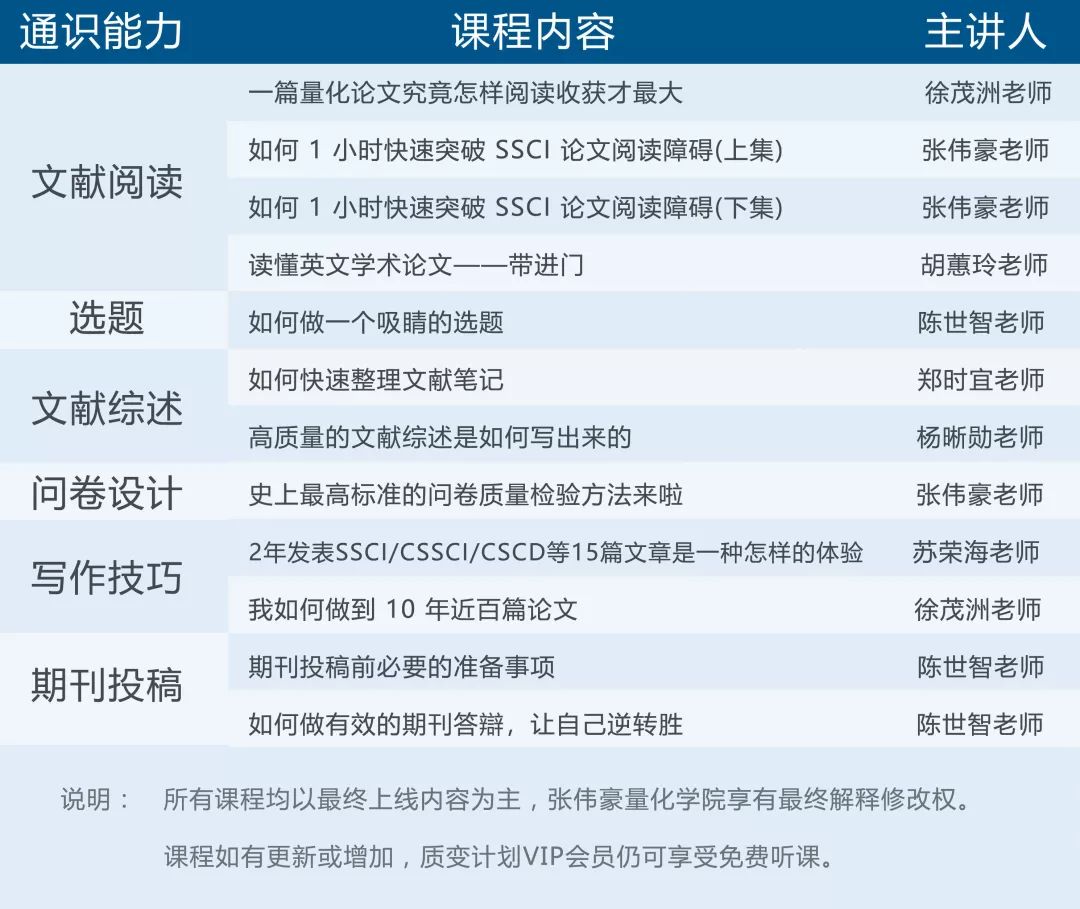 2024新奧門免費資料,專家研究解答解釋計劃_終點版53.394