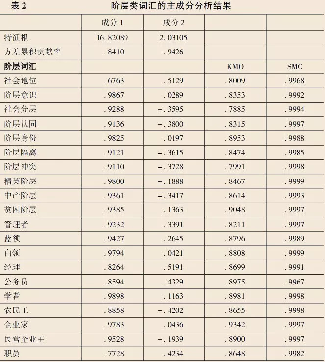 新奧內(nèi)部最準(zhǔn)資料,實(shí)證數(shù)據(jù)解釋定義_變革版23.761