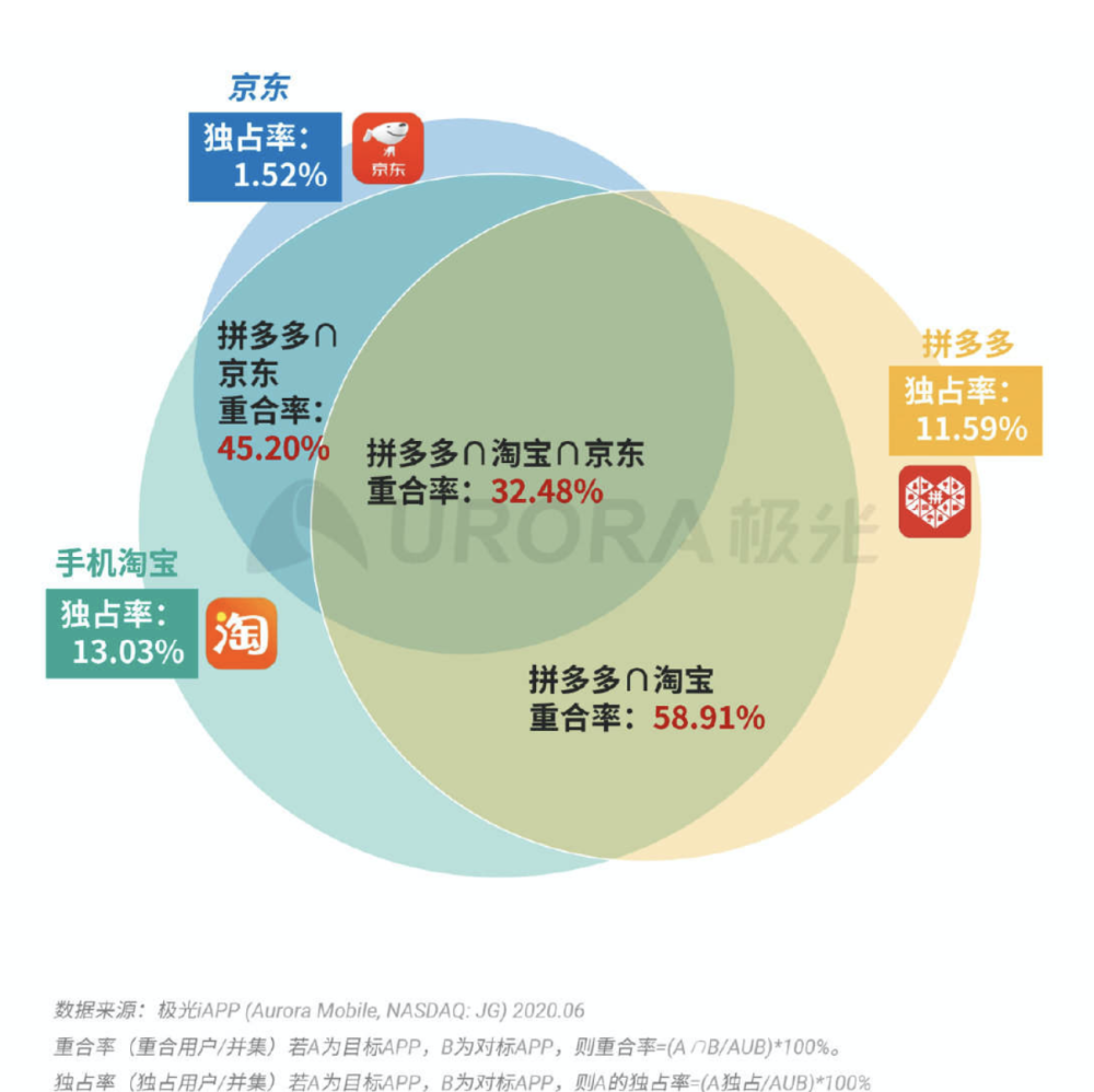 新奧內(nèi)部最準(zhǔn)資料,實(shí)證數(shù)據(jù)解釋定義_變革版23.761