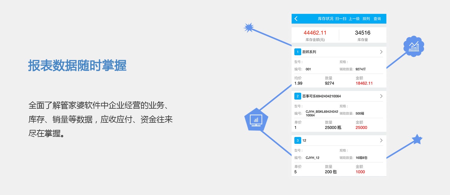 管家婆一碼一肖一種大全,實地數(shù)據驗證策略_強化型13.492