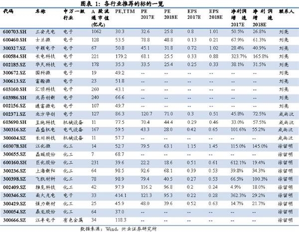 新澳門彩歷史開獎結(jié)果走勢圖表,先進策略解答解釋執(zhí)行_網(wǎng)絡(luò)版26.883