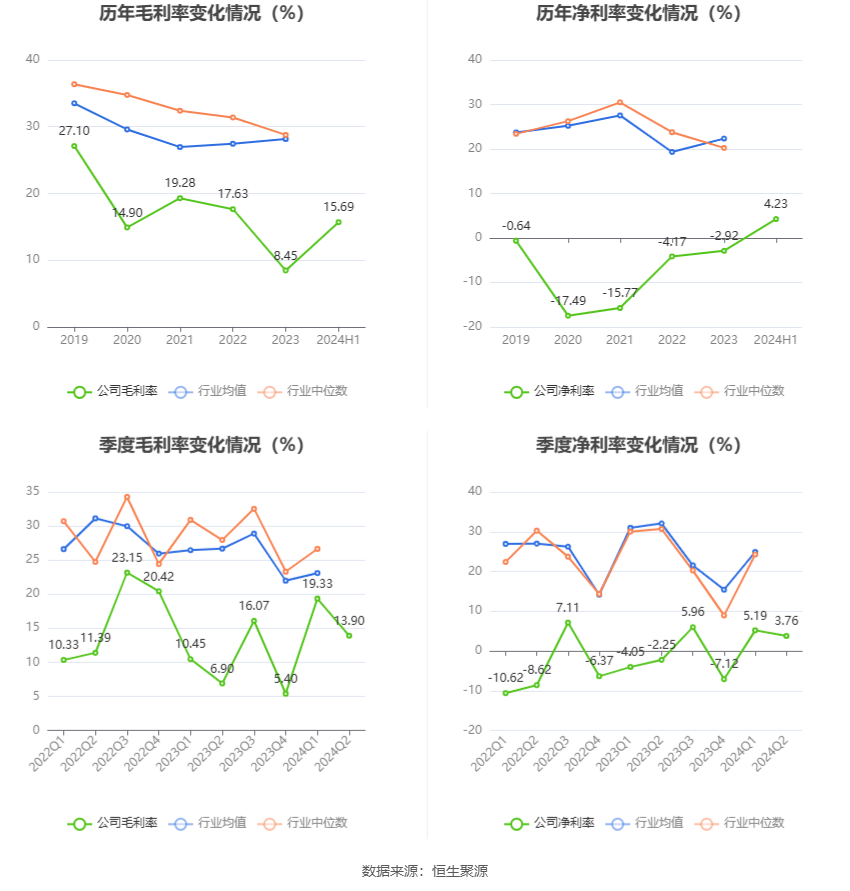 2024新奧門正版資料大全視頻,實(shí)地解析說明研究_MX版8.451