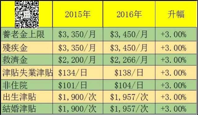 新澳門三中三碼精準100%,評估解答解釋落實_黃金型71.143