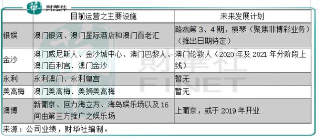 2024澳門特馬今晚開獎56期的,前沿說明解析_伙伴款7.936