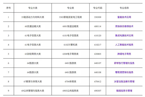 白小姐四肖四碼100%準,專業(yè)解答執(zhí)行_歷史款95.86