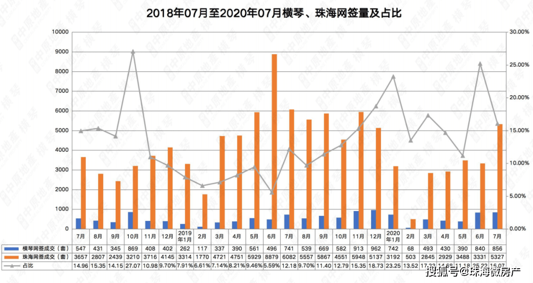 新澳門彩歷史開獎記錄走勢圖分析,深度應(yīng)用數(shù)據(jù)策略_終點(diǎn)版25.982