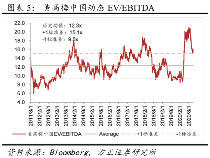 新澳門彩歷史開獎(jiǎng)記錄走勢(shì)圖分析,深度應(yīng)用數(shù)據(jù)策略_終點(diǎn)版25.982